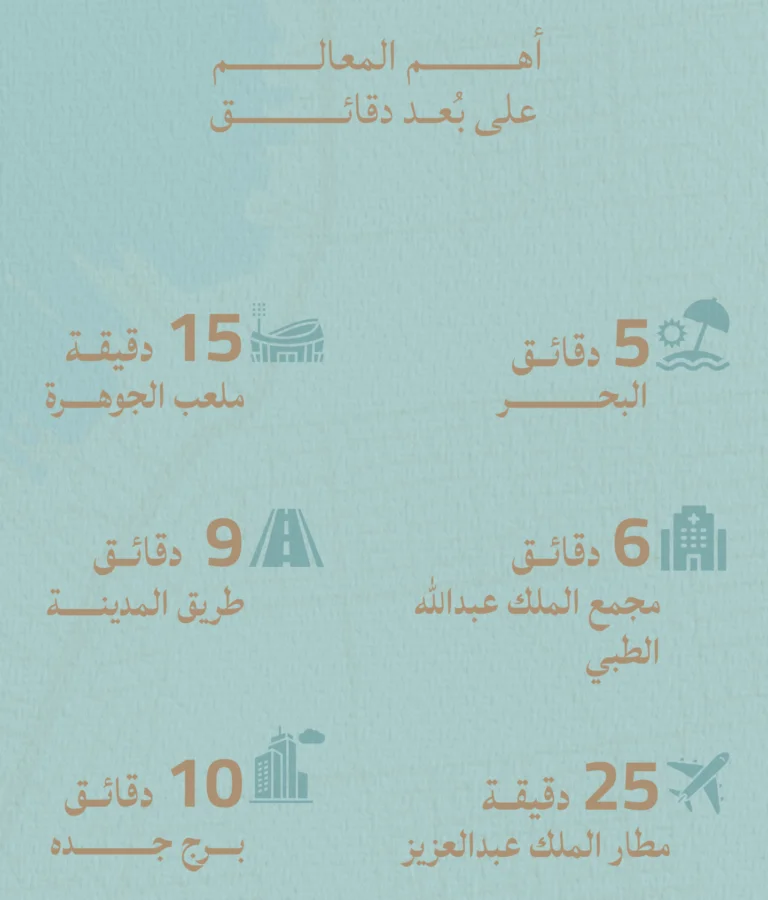 JIWAR OBHUR — 10